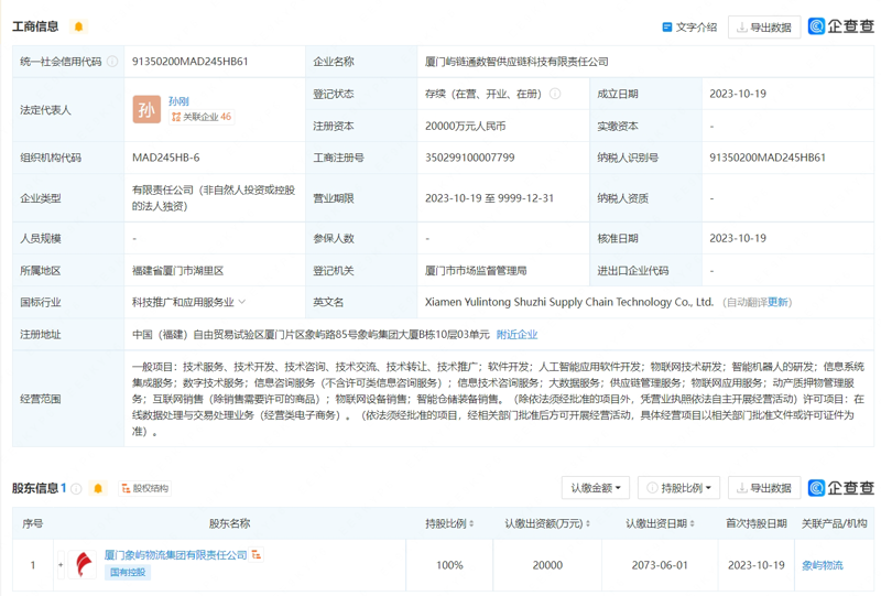科技与互联网正在改变我们的生活，那么“网络科技有限公司”到底属于哪个行业呢？让我们一起探究一下。